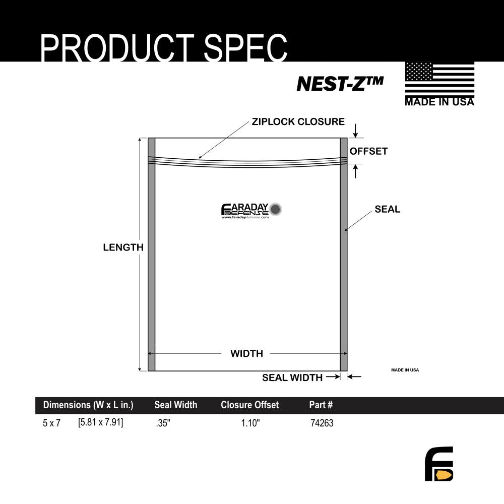 FARADAY NEST-Z KIT 3PC 5"X7"