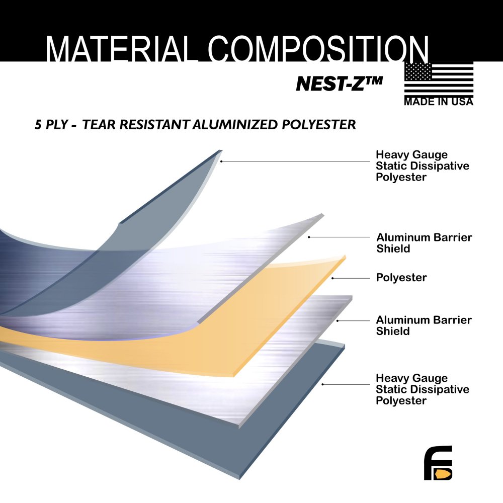 FARADAY NEST-Z KIT 10PC